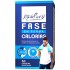Fase en Forma Calorias 60caps Estado Puro Tong-Il