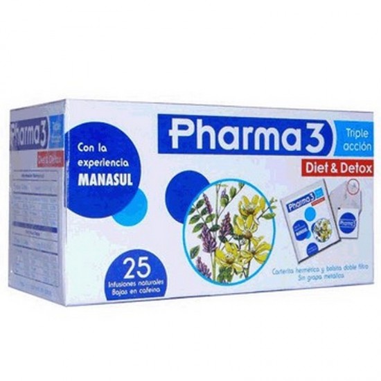 Pharma3 25inf Biodes Pharma3 25inf Biodes